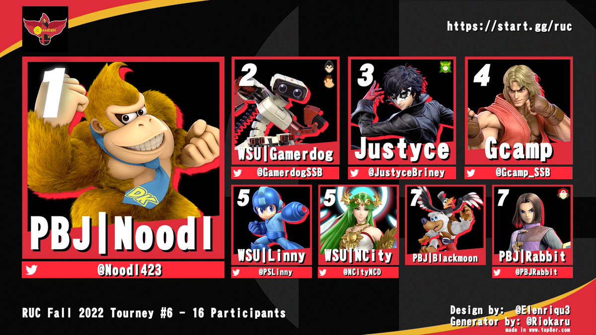 Rutgers Camden Smash Club tweet media