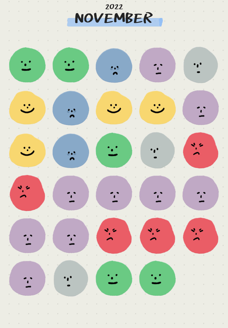 modest_original's tweet photo. My monthly moods for November, which was a particularly trying month this year.  #MonthlyMooda https://t.co/7BvFAjEHyV