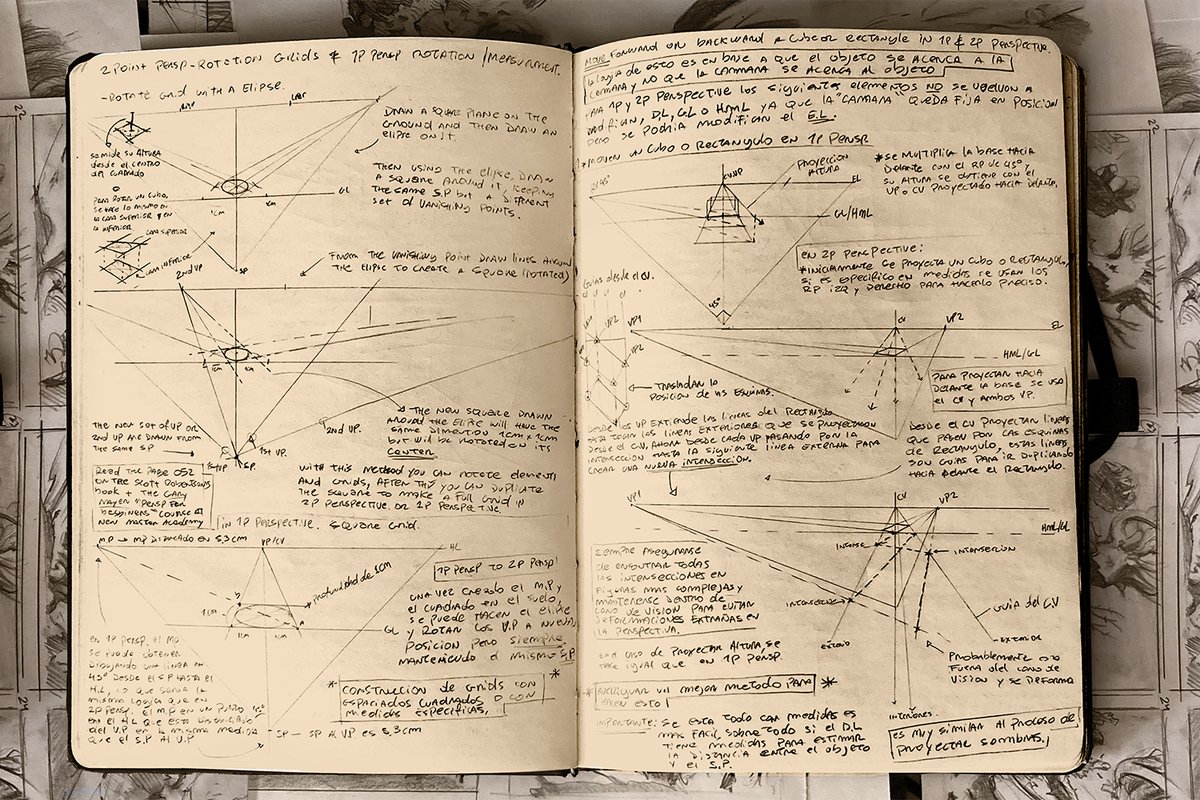 Sketchbooktrack's tweet photo. Hi

Studies update more perspective notes and some Ent sketches on my desk :)

and my ig
https://t.co/32sSgQZa1z

#sketch  #sketchbook #rough #roughsketch #doodle #art #artist #drawing #pencil #studies #draw #perspective #artistsontwitter #ArtistOnTwitter #ent #fantasy #treefolk https://t.co/gKWuKtacli