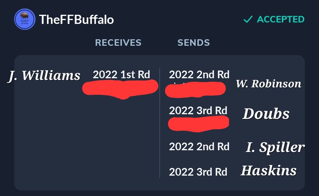 TBD

This is where things could shift a few months from now. I'm not ready to chalk any of these as Ws or Ls.
(12/19) 