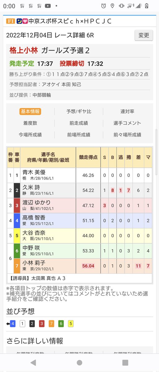 ぽんちゃま様専用 karatebih.ba