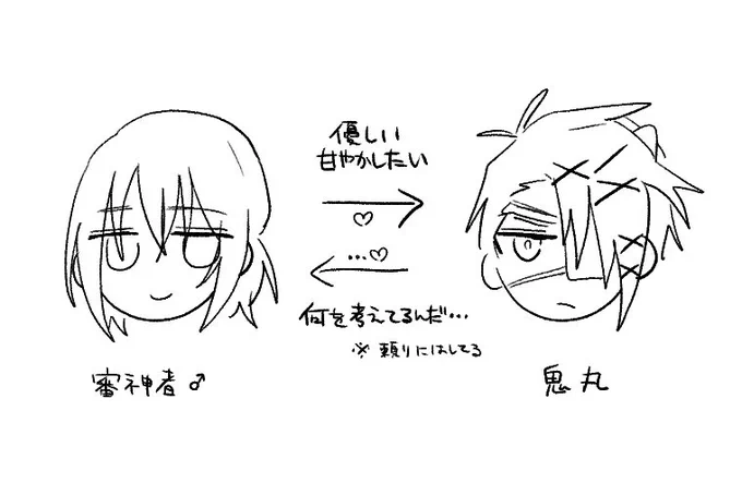 描きたい主鬼 ※創作審神者♂がいます 