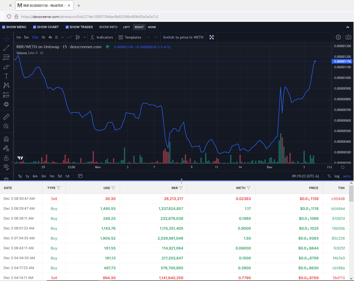ReaktorToken tweet picture
