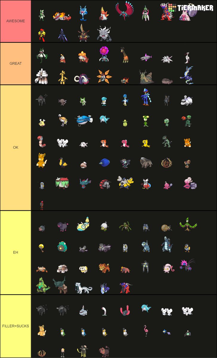 Cyber On Twitter enough Time Passed So Here Is My Gen 9 Mon Tier List Based On Concept Or Design 