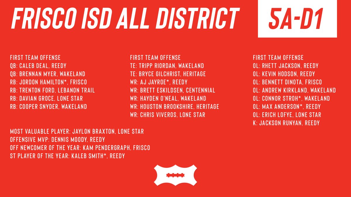 FriscoFB tweet picture