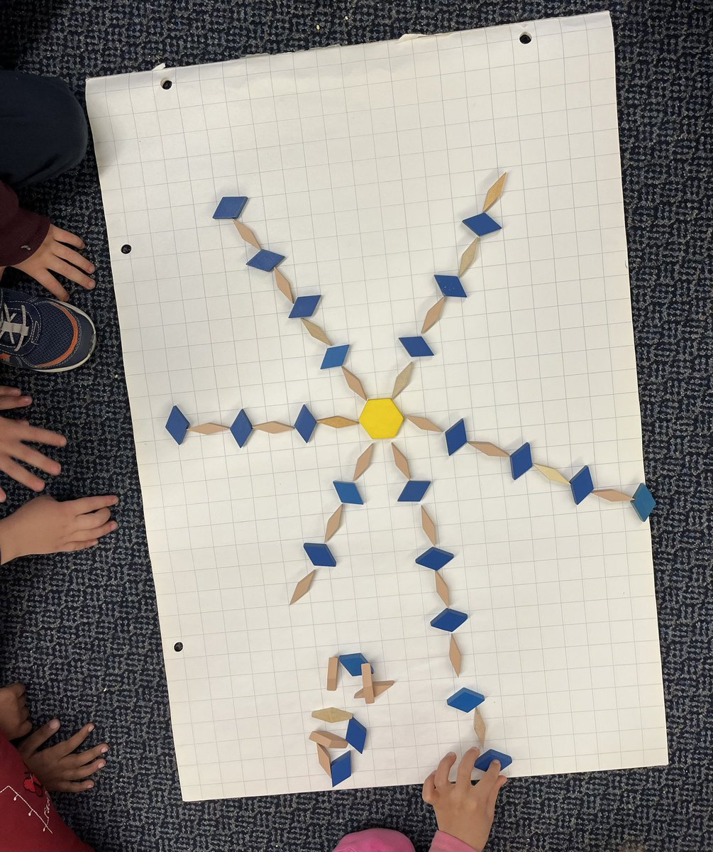 vanessashahin's tweet photo. Patterning ❄️⭐️❄️⭐️ @tdsb @SloanePS_TDSB https://t.co/f6uphqUVHo