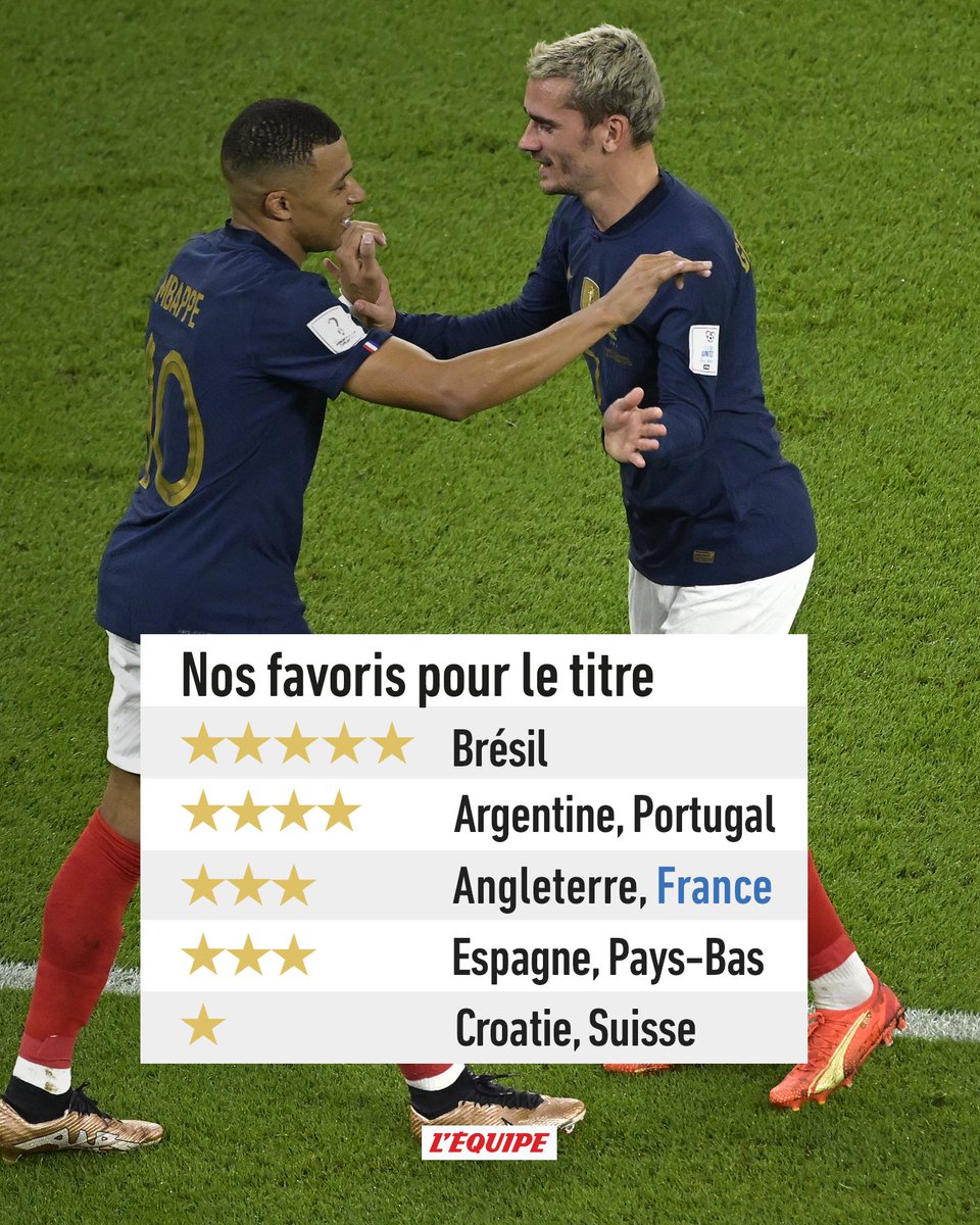 @lequipe's photo on Portugal