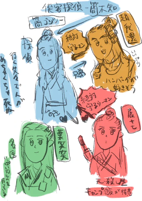寝ながら描いた侠客探偵 