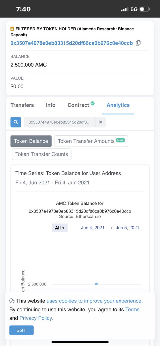 Back in June 2021 birth was given to 8 quadrillion ethereum wrapped #AMC tokens w/ 335 holders and movement across 17 different block chains

Here’s one familiar name among the token holders—Alameda Research through Binance

Folks, this is a dirty, dirty world.

Where’s the CEO?