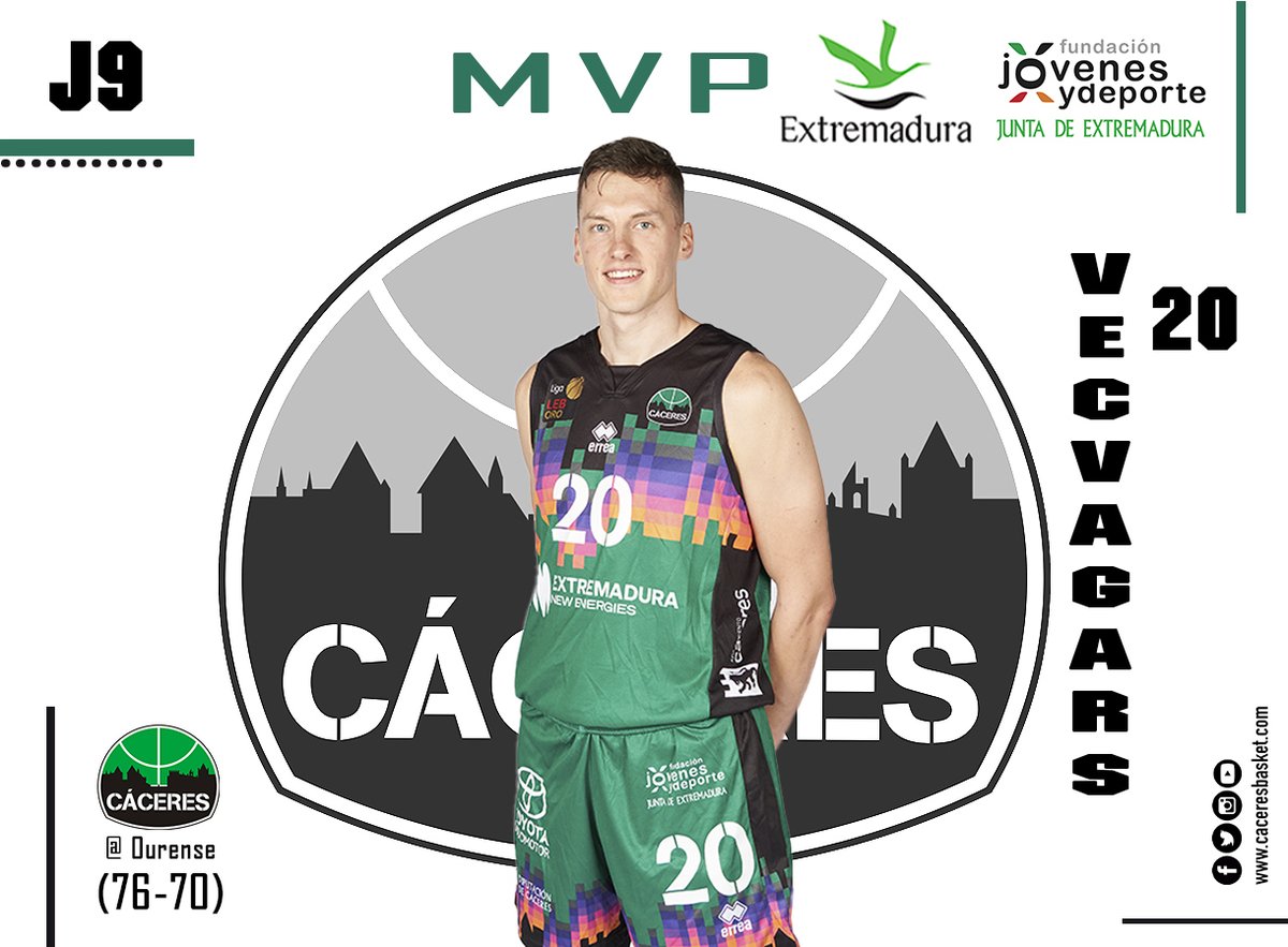 #LEBOro | 🏀🅹9⃣🏀

 ⛹️‍♂️  <a href="/KVecvagars/">Kaspars Vecvagars</a> 
       📊  18p; 1 reb; 1 asis; 21val
#MVP <a href="/FJyD/">Fundación Jóvenes y Deporte 🅵🅹🆈🅳 💚🤍🖤</a> 

#OurenseCaceres
#Familia💚🖤