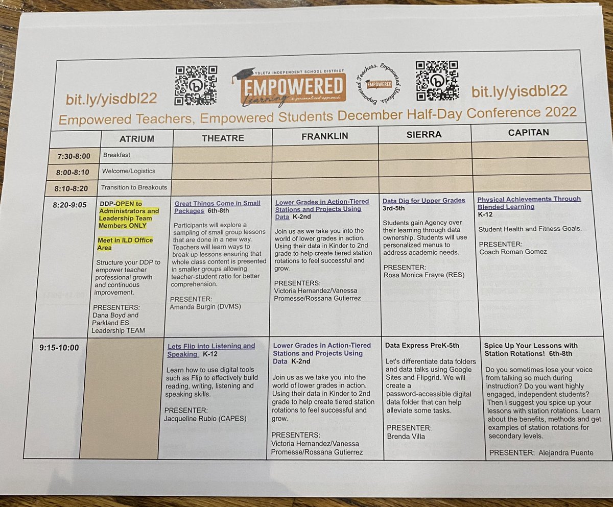 catherinedoc12's tweet photo. Building capacity by sharing ideas and best practices! Thank you for investing your time by focusing on your professional development! #blendedlearningconference #LeadershipMatters #ARated @NormaOsuna9 @vronicasworld @JoellaBlue @YISDInnovLearn @PK8Academics @DanaBoyd0922 https://t.co/ds4TUS81Ar