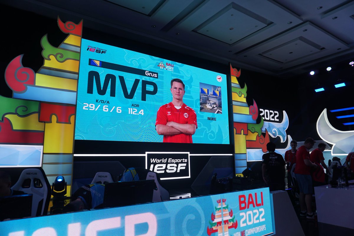 Surfing = rå oppvarming!