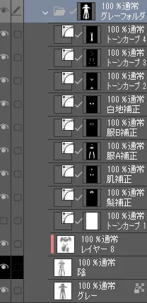 9.ハイライトを追加して。足元に影っぽいの入れてアカウント名をこっそり加えたら完成オマケ.ちなみに普段はグレーフォルダにパーツ毎に色調補正レイヤーを作って調整してます。塗り分けたレイヤーから選択範囲を作成するから塗り分けはしっかりやる必要があります 