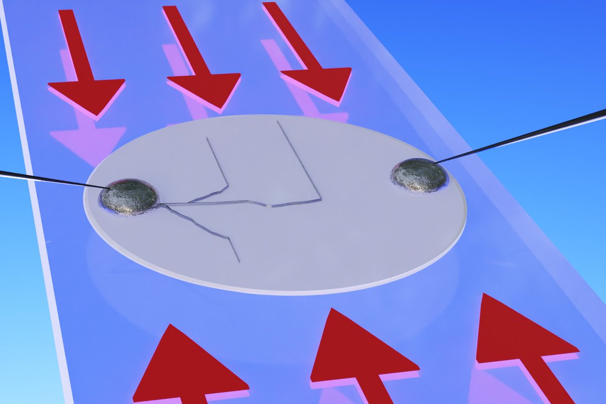 Researchers solved a problem facing solid-state lithium batteries, which can be shorted out by metal filaments called dendrites that cross the gap between metal electrodes. mitsha.re/KgQj50LR87e