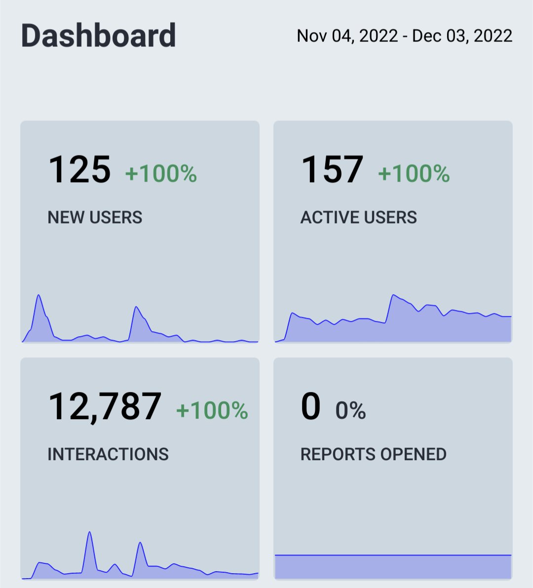Thomas Wells tweet media