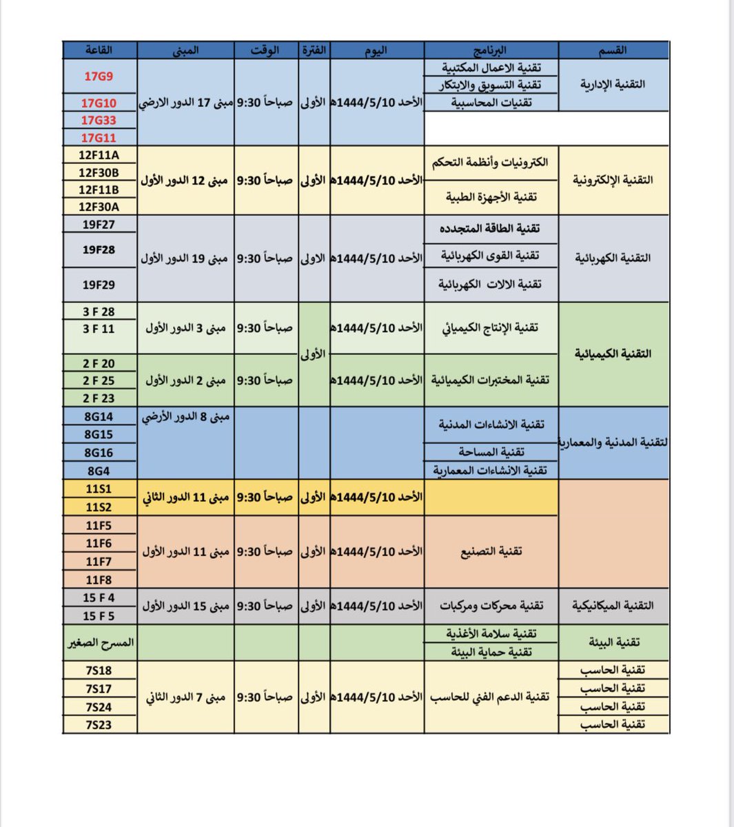 Almozaini_h's tweet photo. @_ioxvp @TVTC_ABR20K https://t.co/t2M3CCvIbg