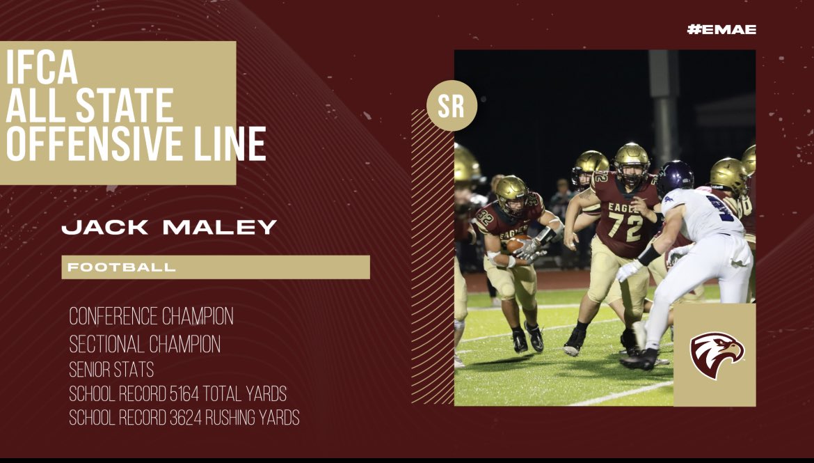 Congrats to Jack Maley on being named <a href="/INFBCoaches/">IFCA</a> All State at Offensive Line! #EMAE #FearTheEagles