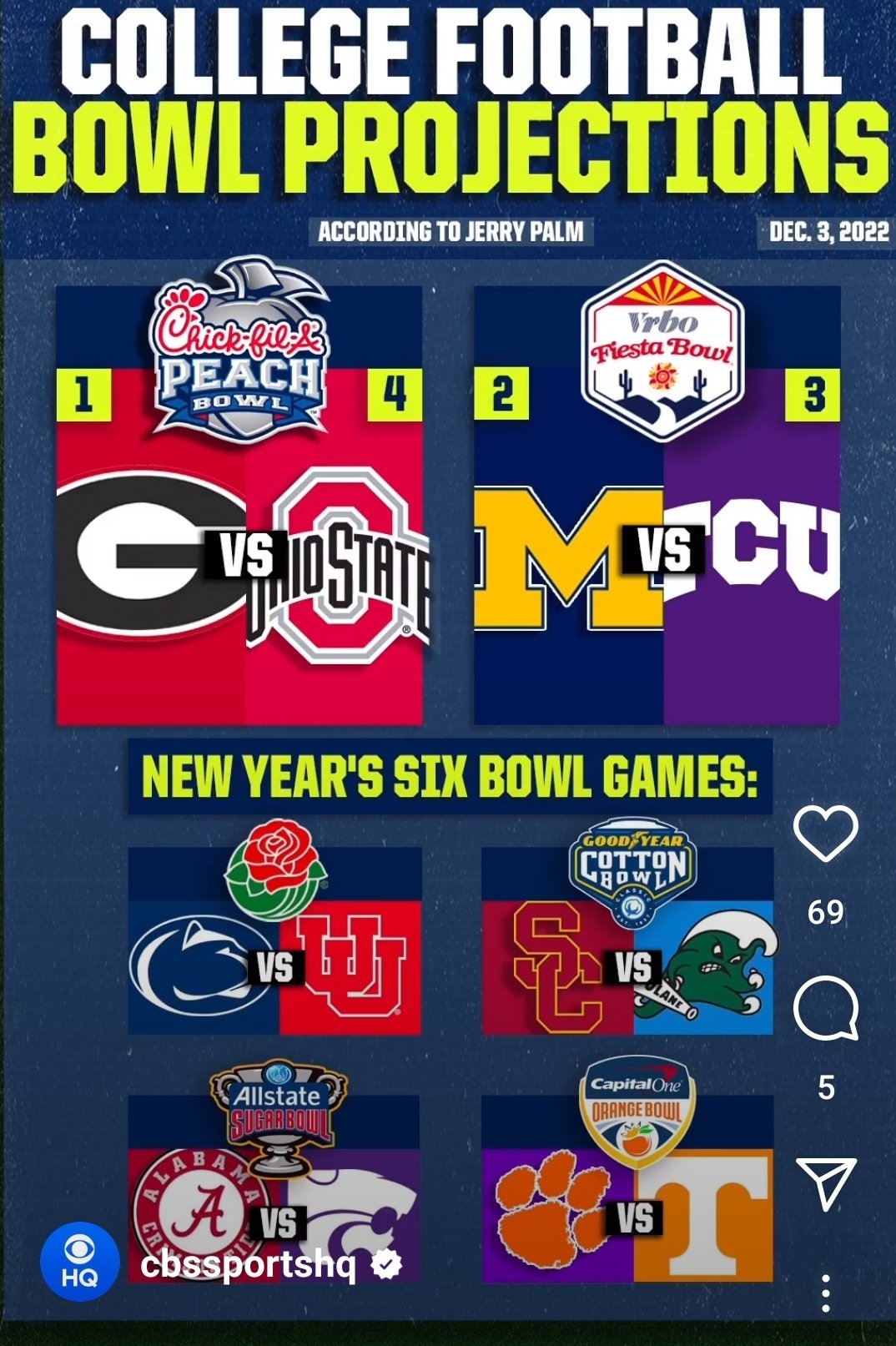 USC J On Twitter WHEREVER WE GO IAM THERE FULLY SUPPORTING OUR GUYS usc-j-on-twitter-wherever-we-go-iam-there-fully-supporting-our-guys