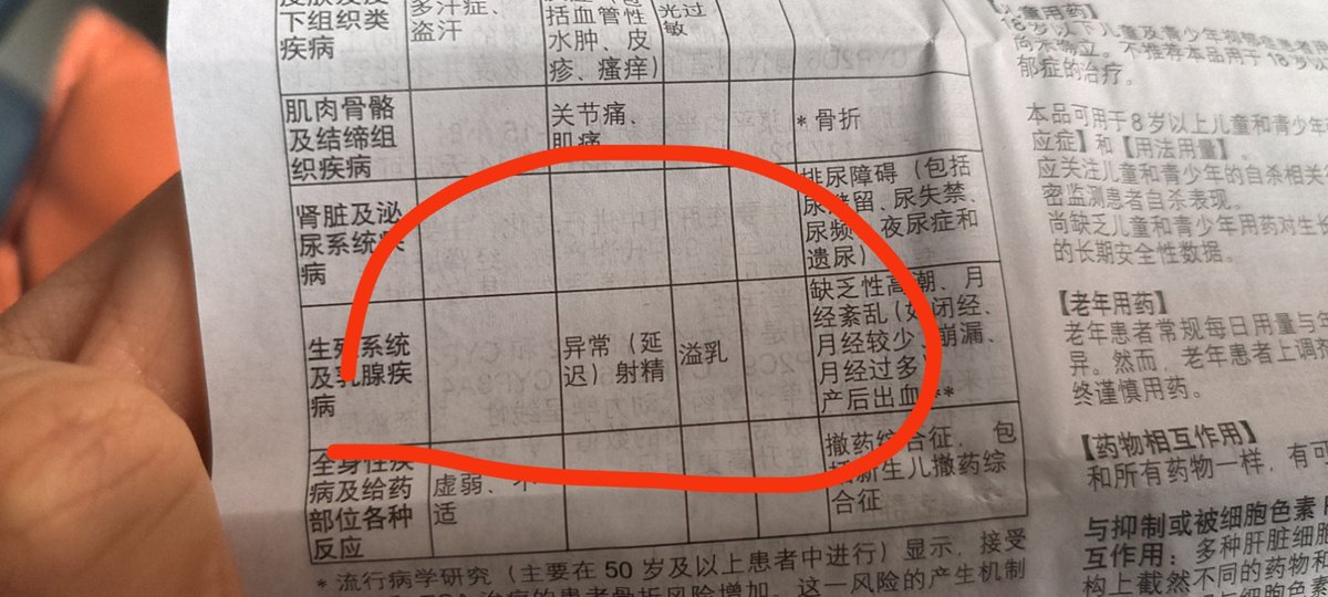 cloudline4396's tweet photo. 奥沙西泮吃了真的会变傻，会犯困，像有点醉酒一样。
不过我好像碰到了马来酸氟伏沙明的副作用。。撸不出来🙃 https://t.co/IuHxqR8RSg