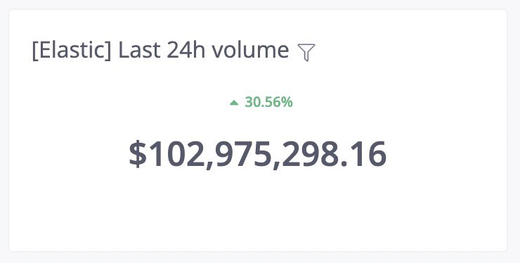 Kyber Network tweet media