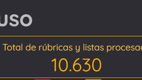 CoRubrics tweet media