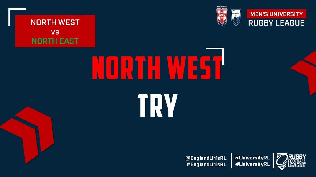 61 Mins: North West Try

Jorge Cabral jinks through to push North West further ahead.

North West 20 - 10 North East

#EnglandUnisRL