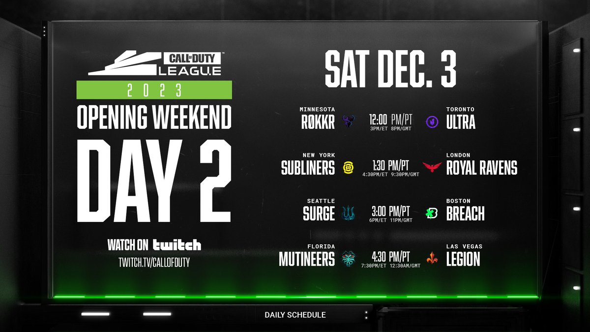 CODLeague's tweet photo. 4️⃣ Matches on the card
4️⃣ Teams making their season debut
3️⃣ Rookies entering their rookie season

All in our second day of #CDL2023 Opening Weekend! https://t.co/9wLJd5twJy