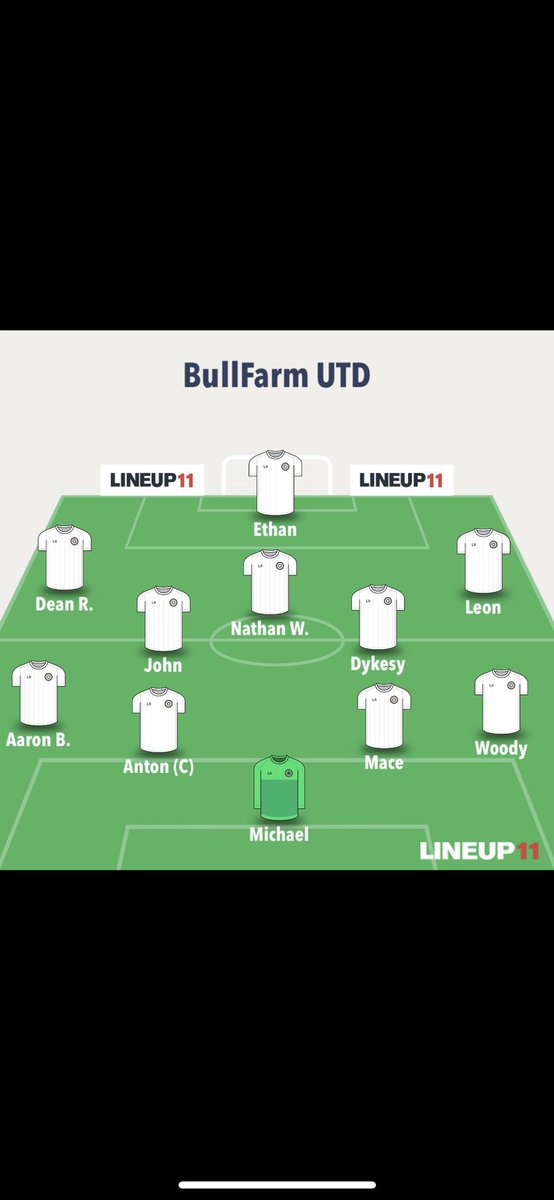 BullFarmUtd's tweet photo. 🚨 Bull Farm 4 v @wollatonfc Res 2🚨l

Goals - 

@Leon68800207  3x⚽️⚽️⚽️
@antonclarke21  1x⚽️

Assists -
@EthanMarsh111 2x
Dean 1x 
@JohnMcardle_  1x

Leon gets his 2nd hattrick in 2 games, and Captain fantastic grabs his first competitive goal for the club with a Volley. 

🟠⚫️ https://t.co/QcRJsRrA1t