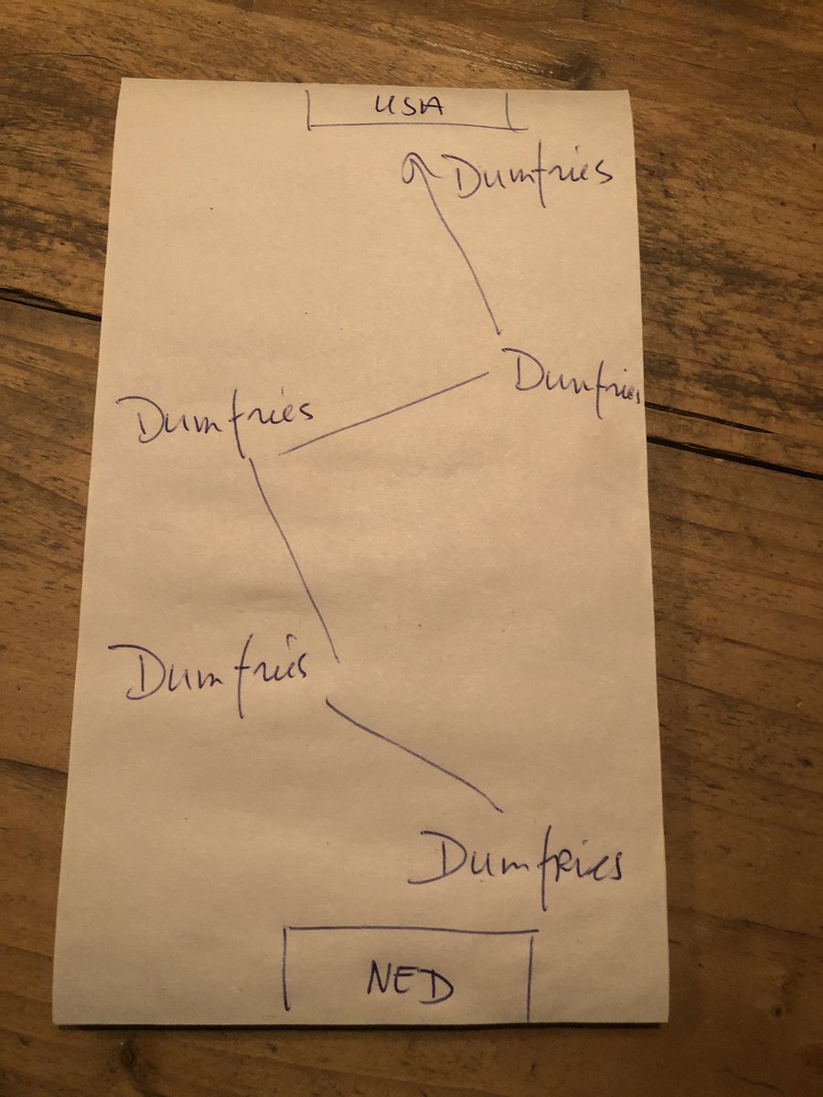 Bontenbal's tweet photo. Van Gaal’s tactisch concept voor de volgende wedstrijd is uitgelekt. #NEDUSA #Dumfries https://t.co/A73VXid0Aa