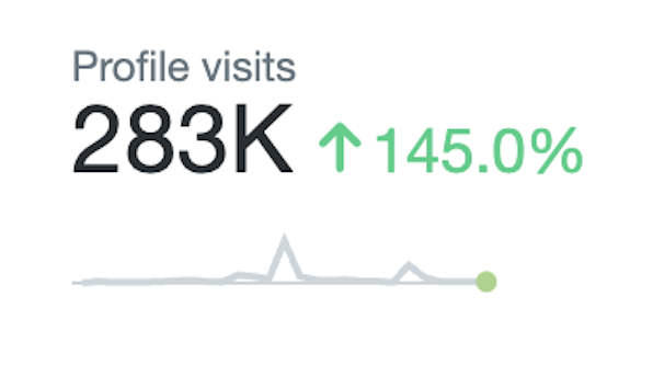 Goodbye #cancelculture
HELLO #FreeSpeech ❗️
💕Thank you <a href="/elonmusk/">Elon Musk</a> 
#TWITTERGATE #Poland 
"Leave the gun. Take the cannoli"
🇵🇱Zostaw #Facebook Weź #Twitter 
#R