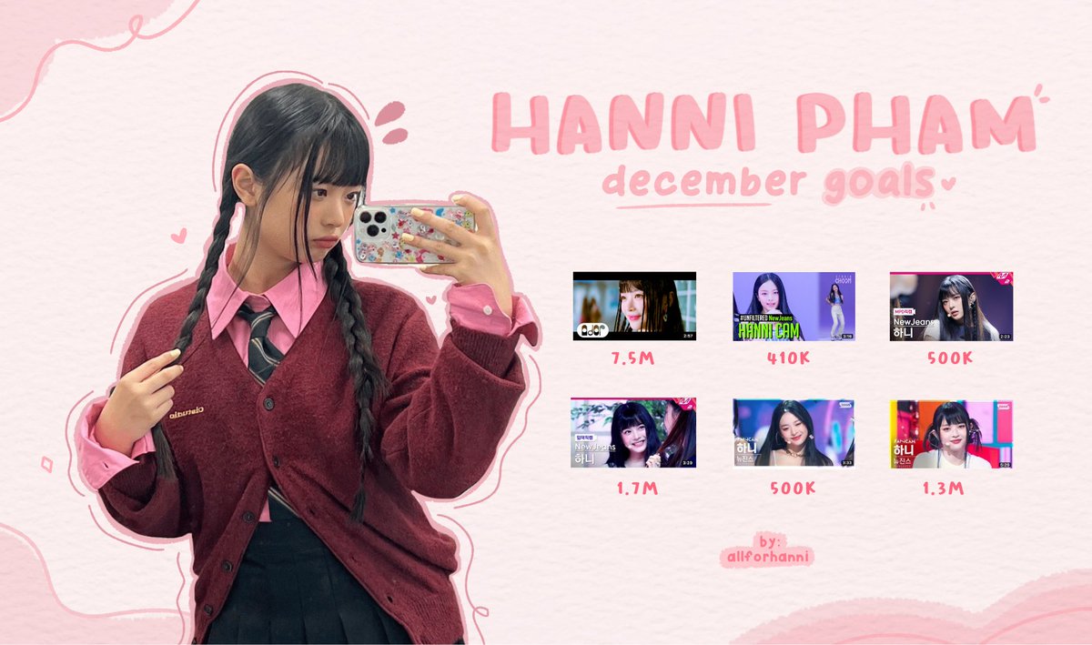 allforhanni's tweet photo. 🎄 | hanni pham december goals !

• les dejo las metas de #HANNI para el mes de diciembre, intentemos cumplirlas todas rt para que llegue a más personas! <3

뉴진스 하니 #HANNI #하니 #뉴진스
@NewJeans_ADOR https://t.co/s67NZ0rG8d