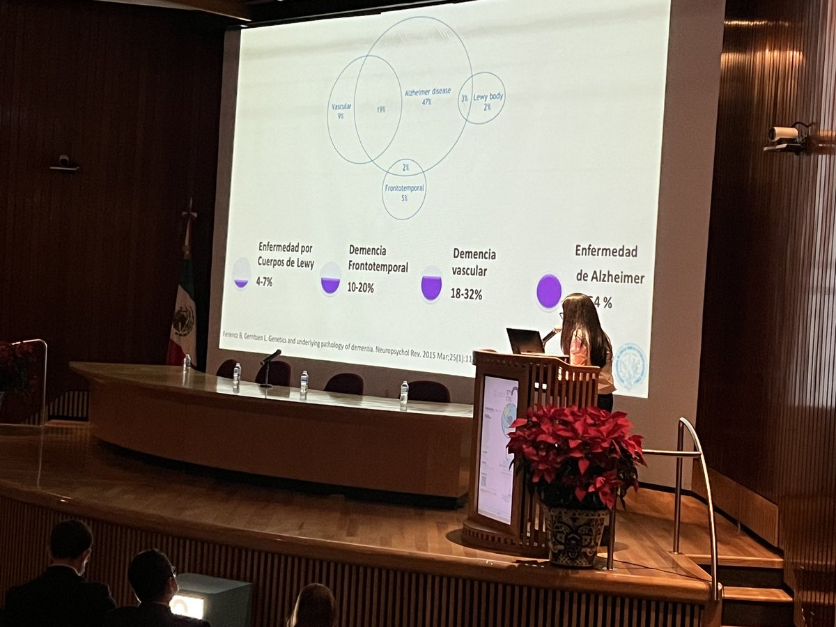 La doctora <a href="/BrenPerezCerpa/">Brenda Pérez-Cerpa</a> nos habla del papel de los cuidados paliativos en #Alzheimer @GeriatriaINNSZ #CIG #17CIG