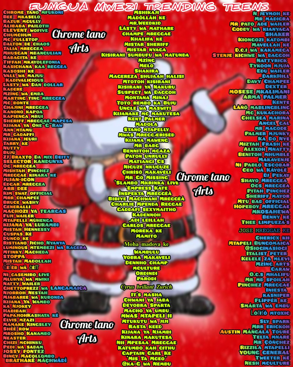 #ReggaeBoyzOnNRG trending names ya Christmas ninja pita na watatu 😂😂
<a href="/mcfullstop/">John Maina</a>