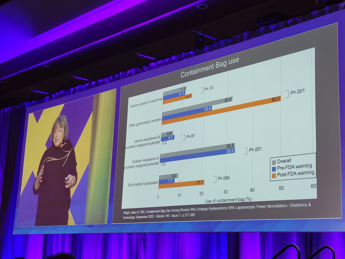 Anna Z (@drzee_mingyn) on Twitter photo The leading #gynfluencer <a href="/cheryliglesia/">Cheryl Iglesia MD</a>
"No innovation without evaluation" We have a responsibility to employ new technology safely <a href="/AAGL/">AAGL</a> <a href="/asokol72/">Andrew Sokol MD</a> <a href="/JovanaTavcar/">Jovana Tavcar MD, FACOG</a> #MedTalk The leading #gynfluencer <a href="/cheryliglesia/">Cheryl Iglesia MD</a>
"No innovation without evaluation" We have a responsibility to employ new technology safely <a href="/AAGL/">AAGL</a> <a href="/asokol72/">Andrew Sokol MD</a> <a href="/JovanaTavcar/">Jovana Tavcar MD, FACOG</a> #MedTalk