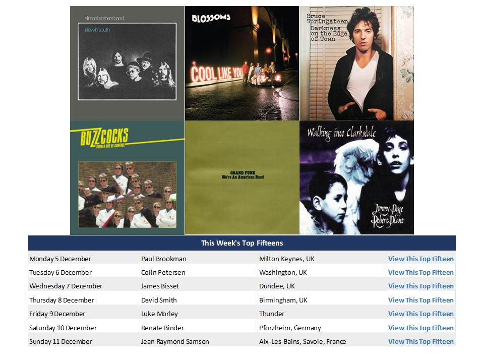 It's a super week of Top15s with a Special Top Fifteen from Luke Morley of Thunder on Friday. It's also a Caroline North weekend from the Ross Revenge on 648 &amp; Top15s are online, DAB &amp; App
09:00-10:00 UK #music #RadioCaroline #TopFifteen <a href="/TheRadCaroline/">The Legendary Real Radio Caroline</a> <a href="/radiocaroline/">Radio Caroline</a> <a href="/luzmor01/">LukeMorley1</a>