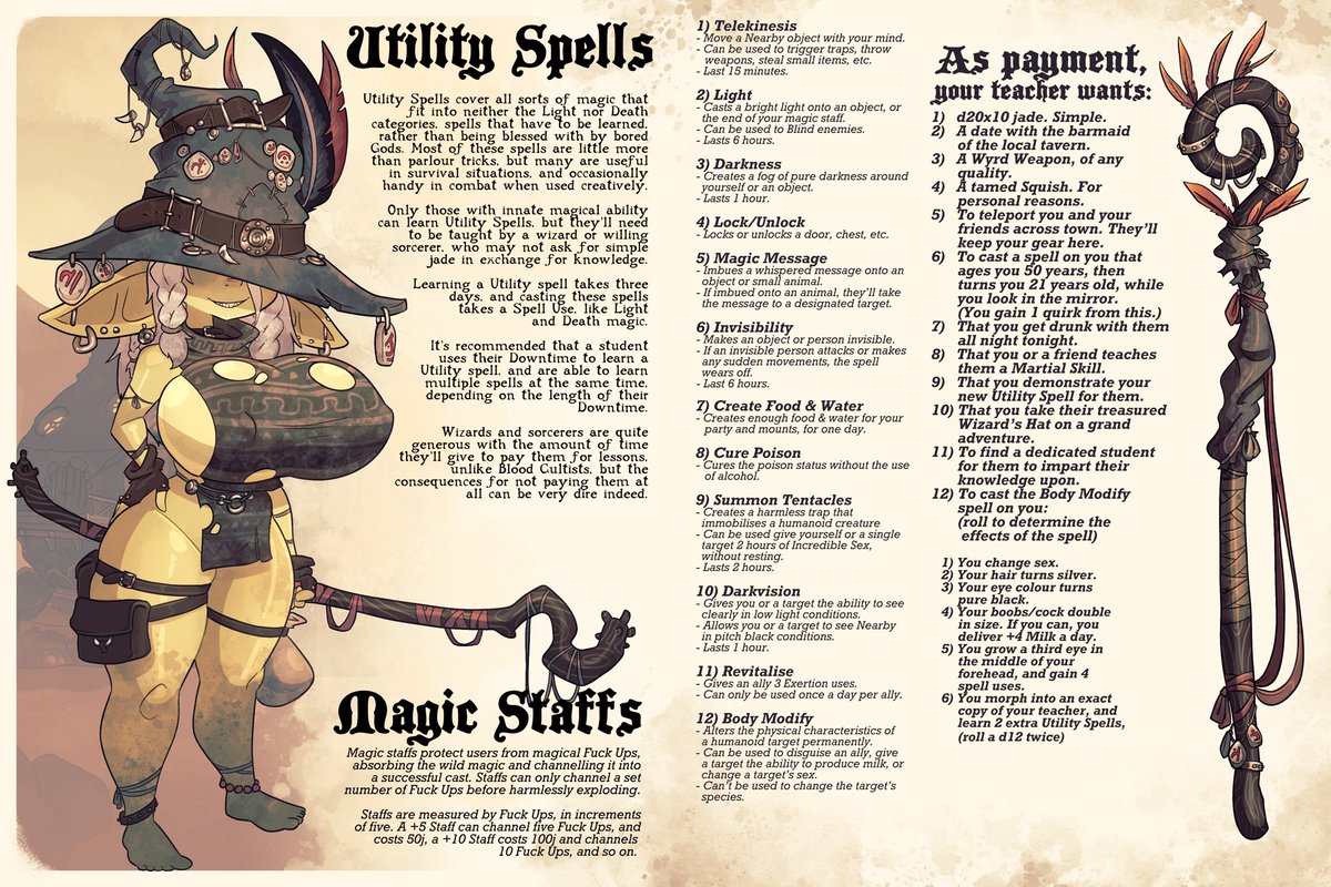Scalli on Twitter the Utility Spells page. Lots of fun little