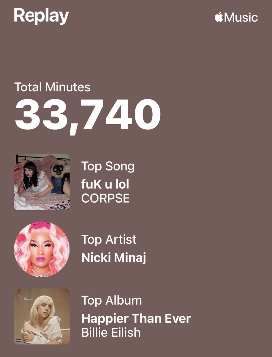 laurel2003's tweet photo. off brand version of Spotify wrapped🤧 my favs<3 @CORPSE @NICKIMINAJ @billieeilish https://t.co/A0JN0qS1CX