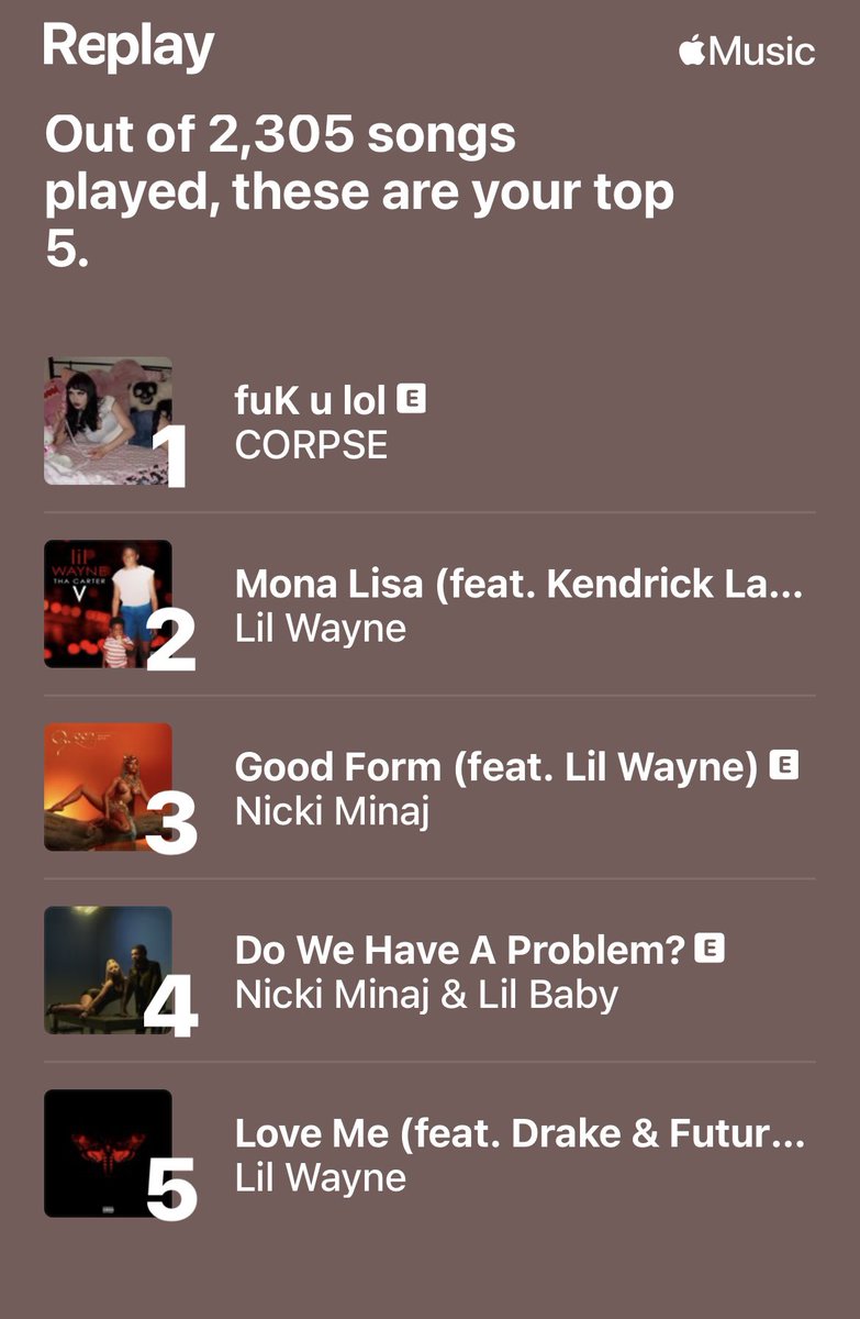 laurel2003's tweet photo. off brand version of Spotify wrapped🤧 my favs<3 @CORPSE @NICKIMINAJ @billieeilish https://t.co/A0JN0qS1CX