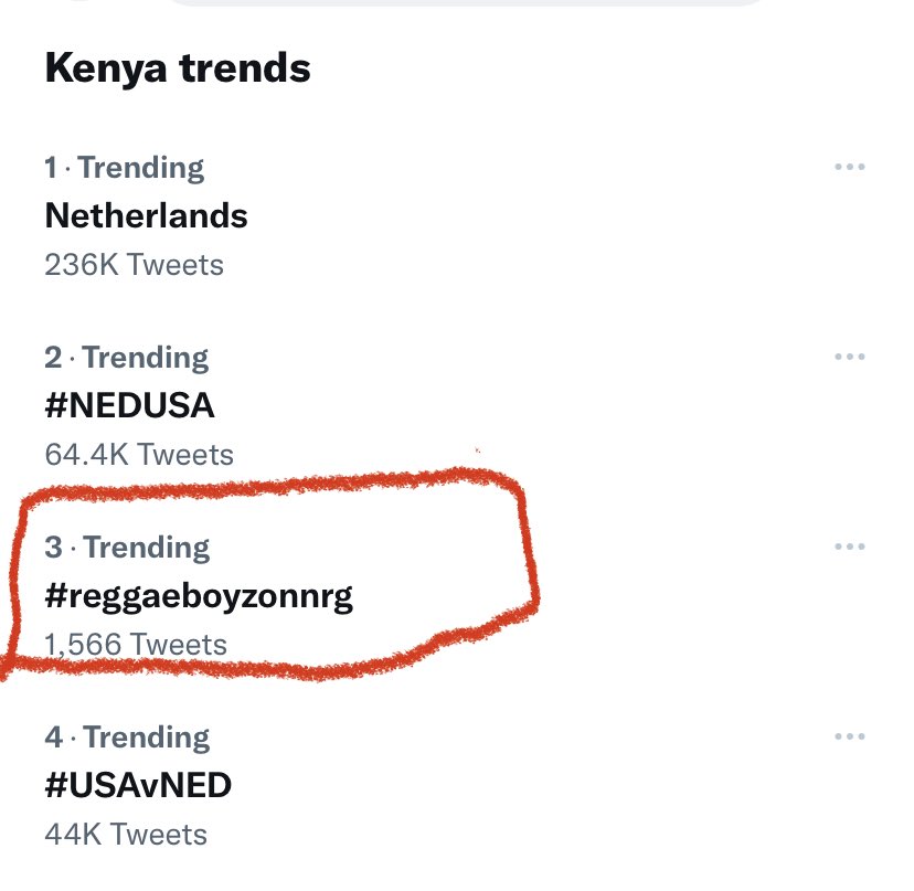 Why are we trending Ninjaas #ReggaeBoyzOnNRG Gurumisheni up to the top🔥🇯🇲