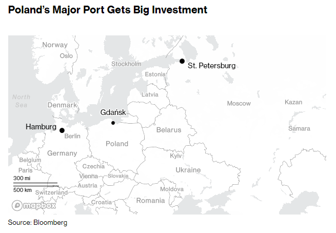 Mapa con los puertos de Hamburgo, Gdansk y San Petersburgo.