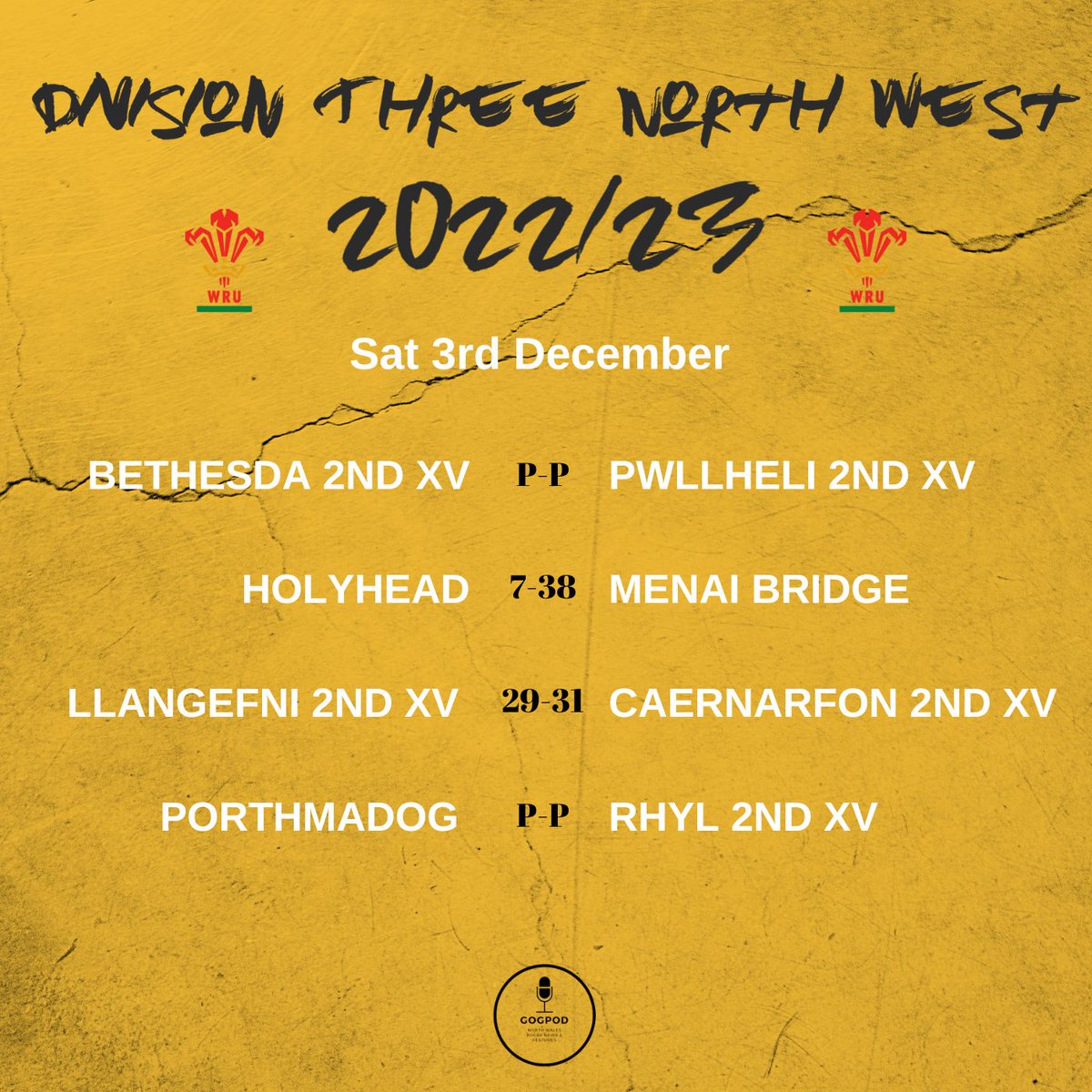 GogPod's tweet image. 𝐒𝐚𝐭𝐮𝐫𝐝𝐚𝐲 𝐫𝐞𝐬𝐮𝐥𝐭𝐬

All the results are in, Round 7 complete and @ruthinrugby win the local derby.

In another huge derby, @CRBroGwernant win a thriller against @RhosRugbyClub 

Huge win for @WelshpoolRFC at @colwynbayrugby 

Entertainment all round!

#GogPod