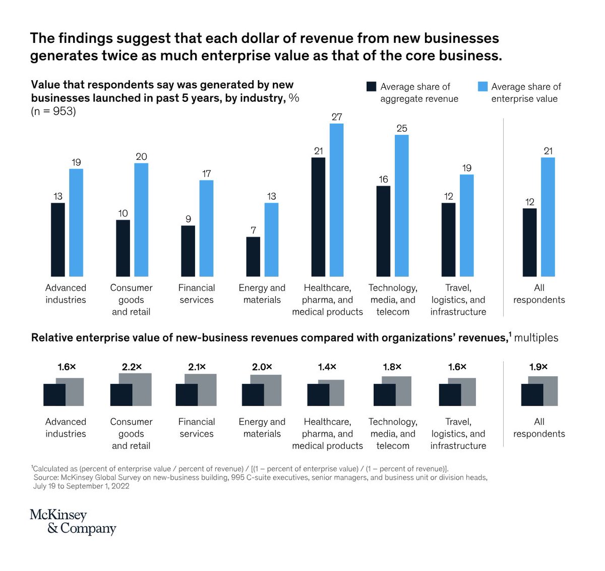 Carolina tweet media