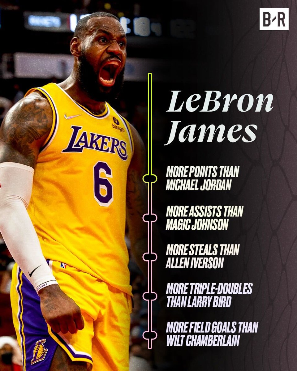 There are many greats.

There is one king 👑 <a href="/KingJames/">LeBron James</a>