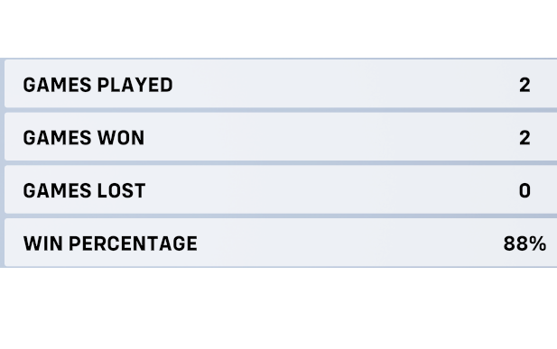 Sorry Activision Blizzard, you're going to have to repeat 3rd grade.
