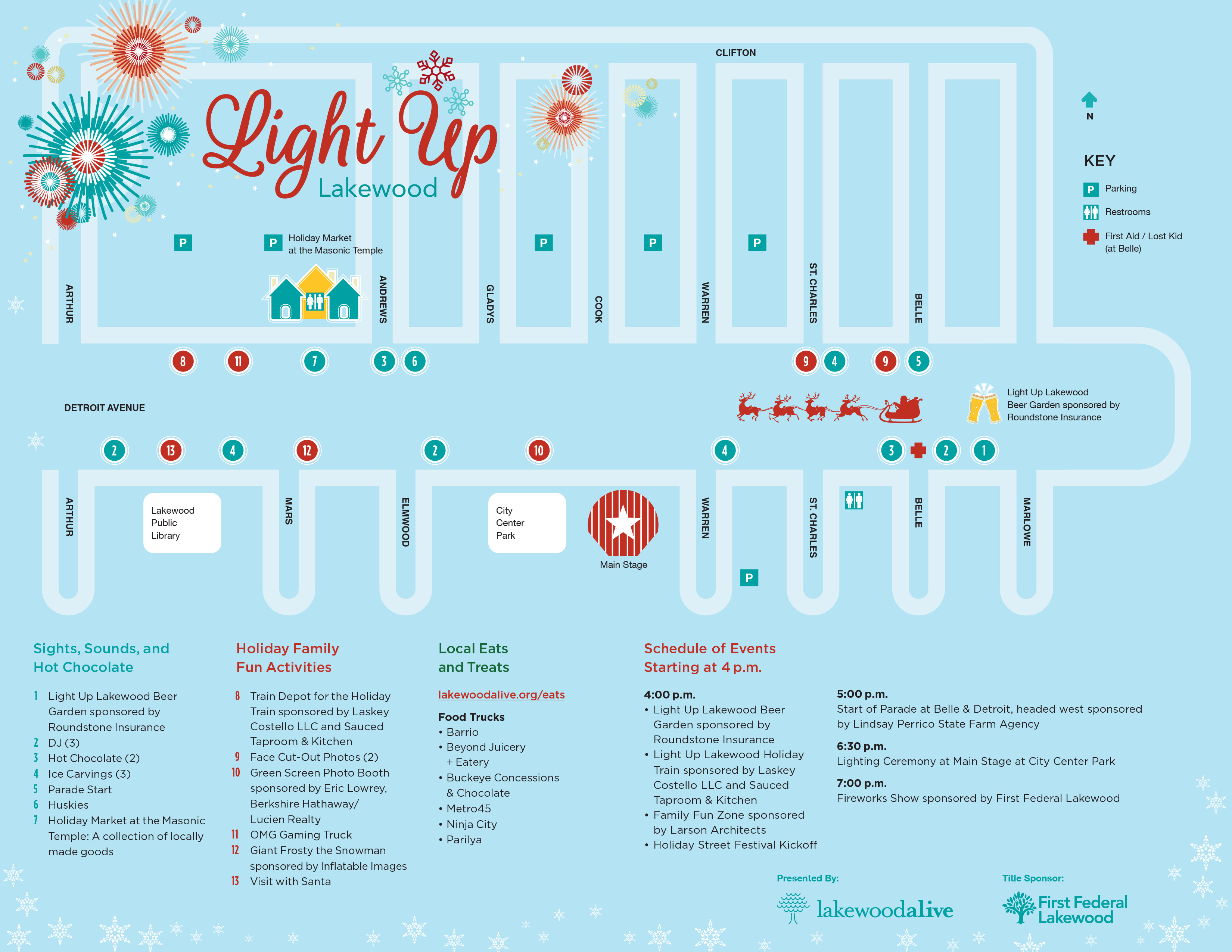 First Fed Lakewood (FirstFedLkwd) / Twitter