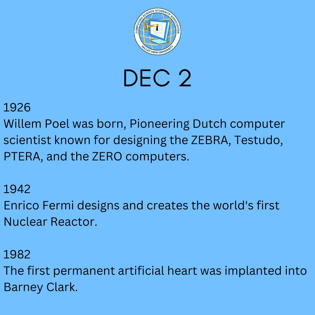 cossavvu's tweet photo. #sciencegeek #learningandgrowing #softwaredevelopers #softwaredev #webdeveloper #webdevelopment #multimediadeveloper #programminglife #cossavvu #vvu #valleyviewuniversity
#businessinformationtechnology #businessinformationsystems #History #techhistory #PlayStation #gaming https://t.co/pcxCjErYhZ