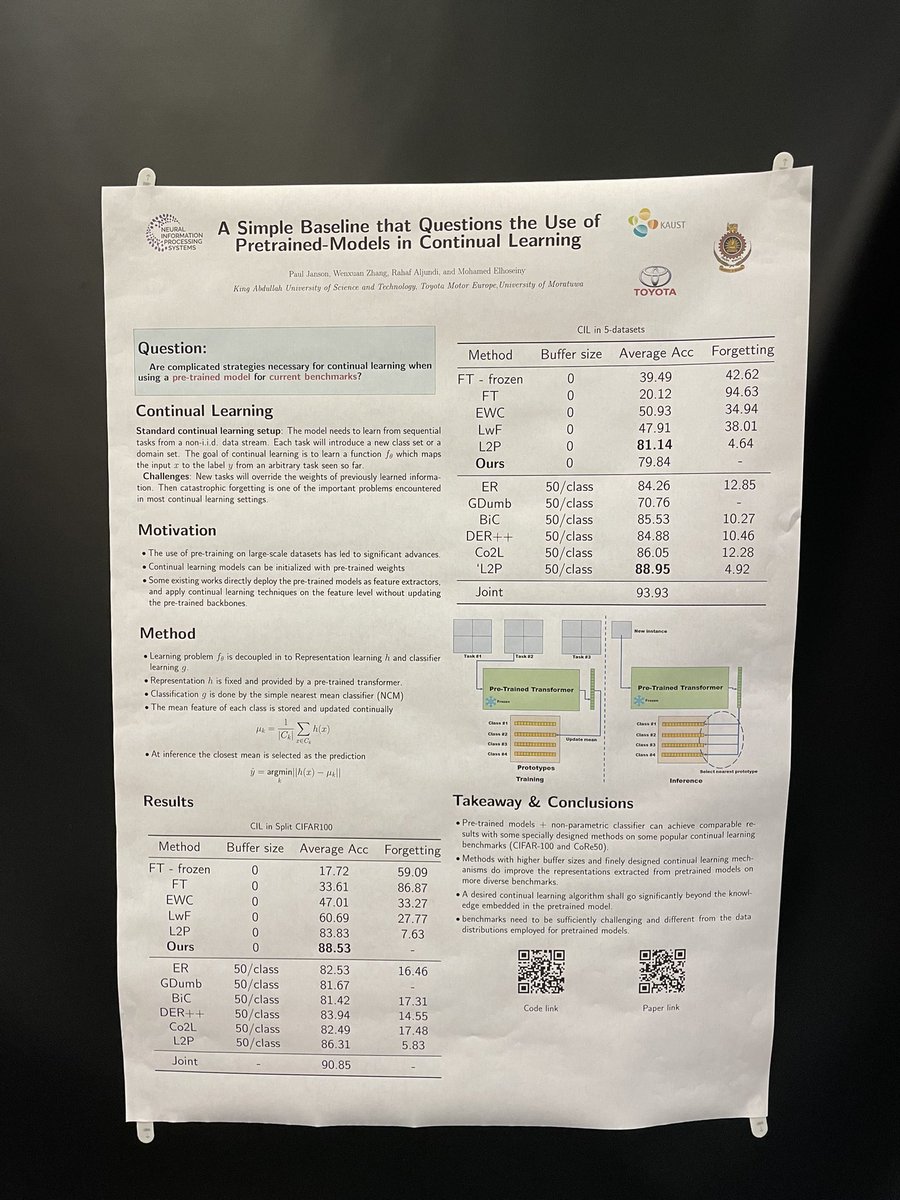 Transformers are eating continual learning (datasets)! #NeurIPS2022  workshop by Paul Janson, Wenxuan Zhang, Rahaf Aljundi and <a href="/moElhoseiny/">Mohamed Elhoseiny</a>