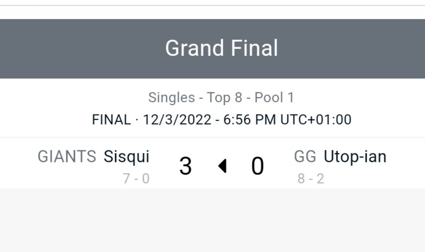 #SSB

Nuestro jugador <a href="/Utop_Ian/">VTG | Utop-ian</a> cae en la gran final dando una excelente batalla contra <a href="/TheSisqui/">VGY | Sisqui</a> en el #GlitchSmash de <a href="/StartGG/">start.gg</a> 

¡Eres un crack <a href="/Utop_Ian/">VTG | Utop-ian</a>!🫡🔥

#GoodesGaia