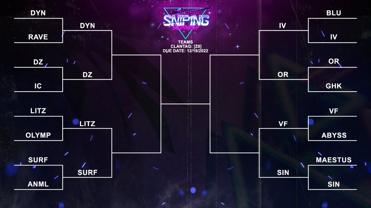 ROUND 2 STARTS NOW!

Clantag: [Z8]

Due Date: December 18th, 2022

ALL TEAM ROSTERS LOCK TOMORROW (December 4th) AT 5PM EST! Please submit your team rosters before that time to SnipingSkirmish@gmail.com