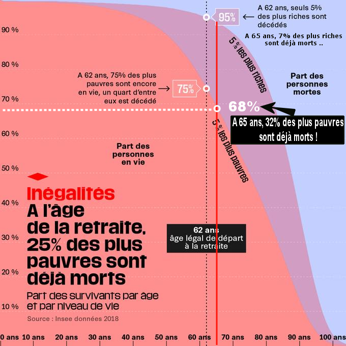 ProfToujours's tweet image. Pour rappel madame...